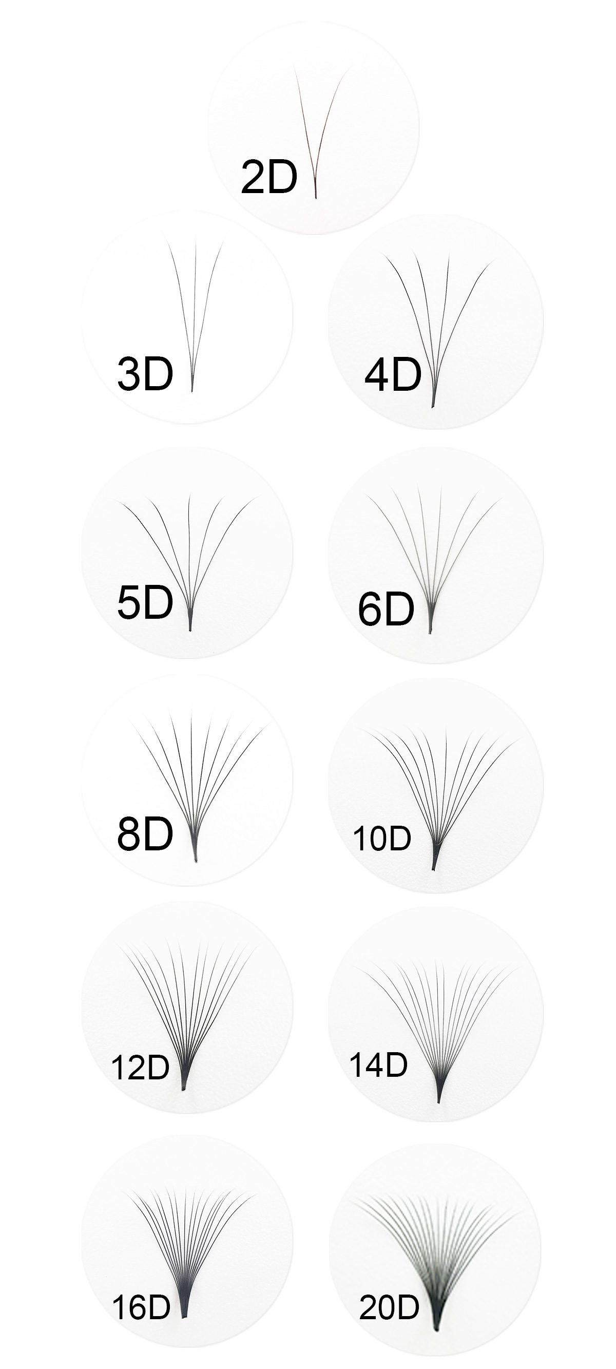 Premade Fans Lashes SUPMACIO 5 - Eyelash Extension Russian review and price