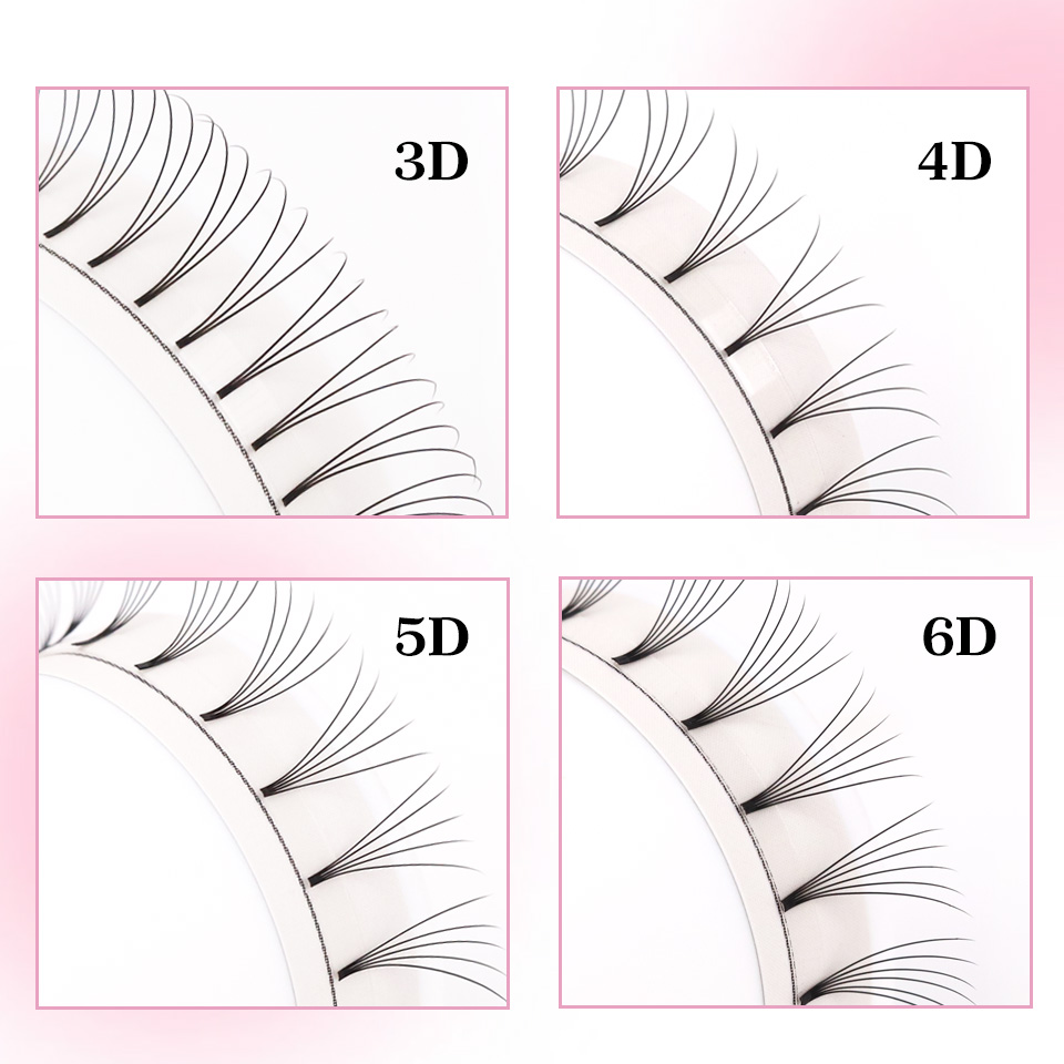 RUJADE Short Stem 3D 4D 5D 6D  - Eyelash Extension Russian review and price